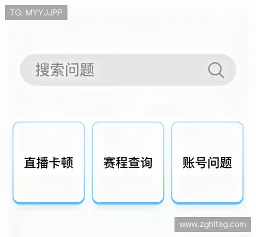 常见问题索引
